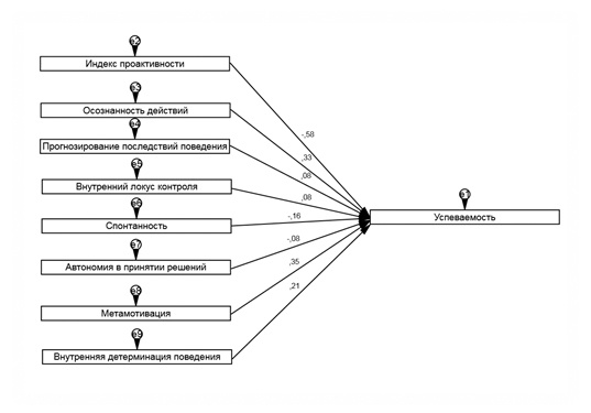 fig_4