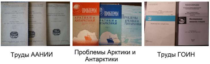 Реферат: Использование водных ресурсов и гидролого-экологические проблемы водных объектов суши