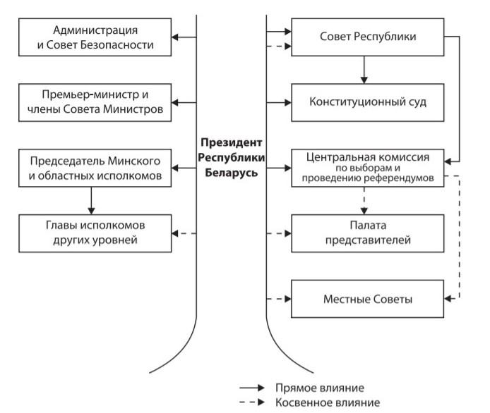 Изложение: Повесть о любви Херея и Каллирои (Та peri Chairean kai Kalliroen)