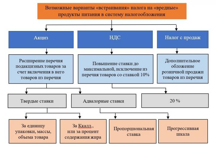 Доклад по теме Ирландия - льготы для физических лиц