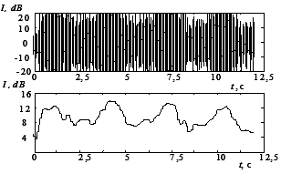 puls1