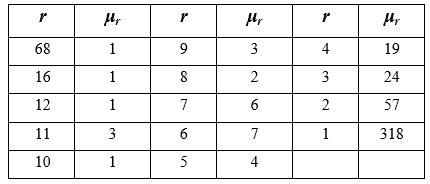 formula_20_schet_2