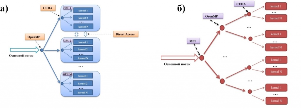 fig4