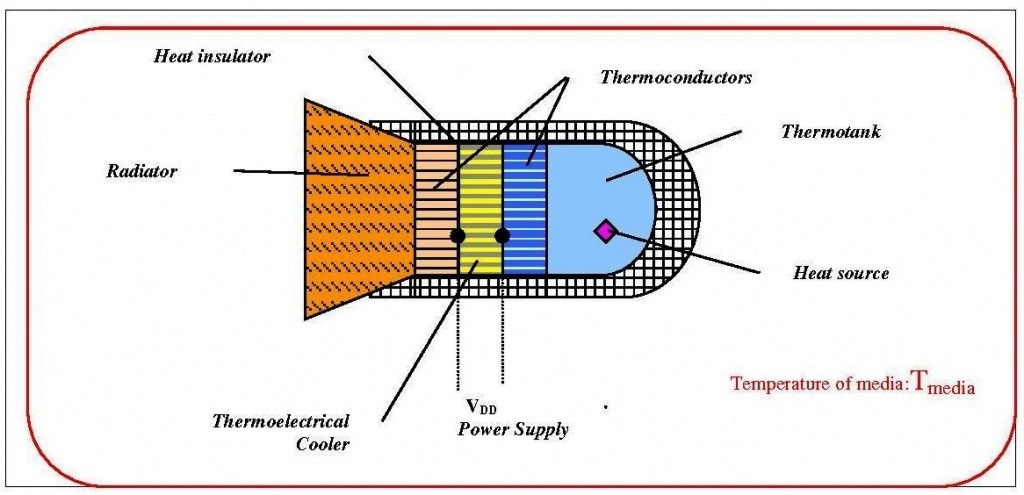 ris1_11_01