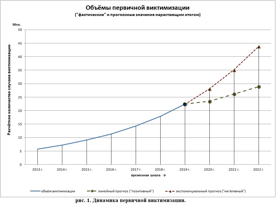 risunok1