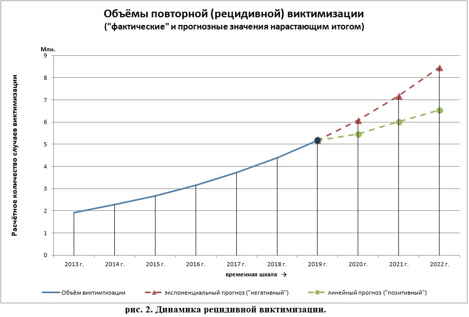 risunok2