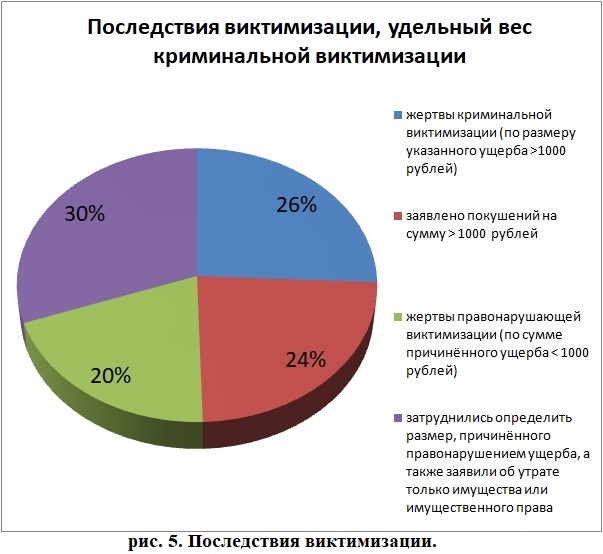 risunok5