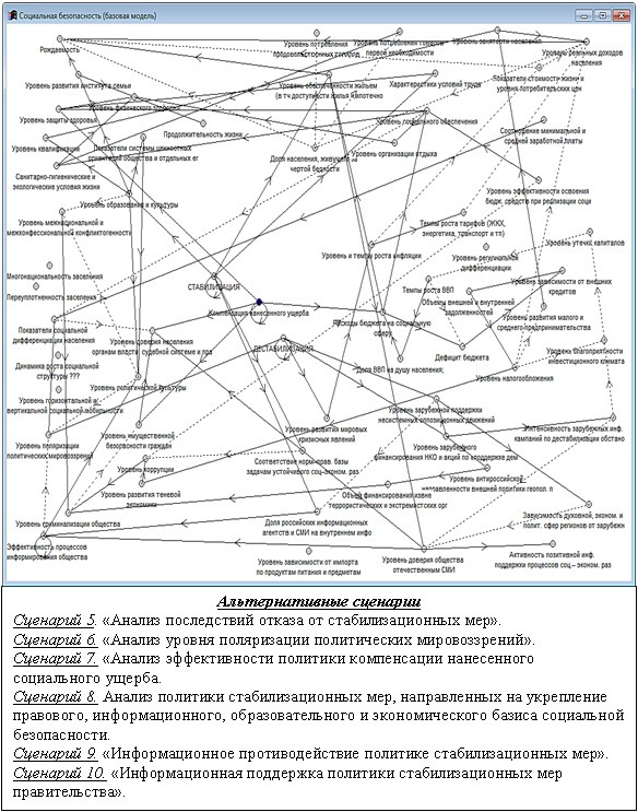 Реферат: Типологическая характеристика интернет ресурсов, отражающих борьбу с терроризмом