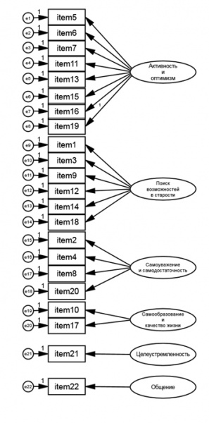 successfulaging02