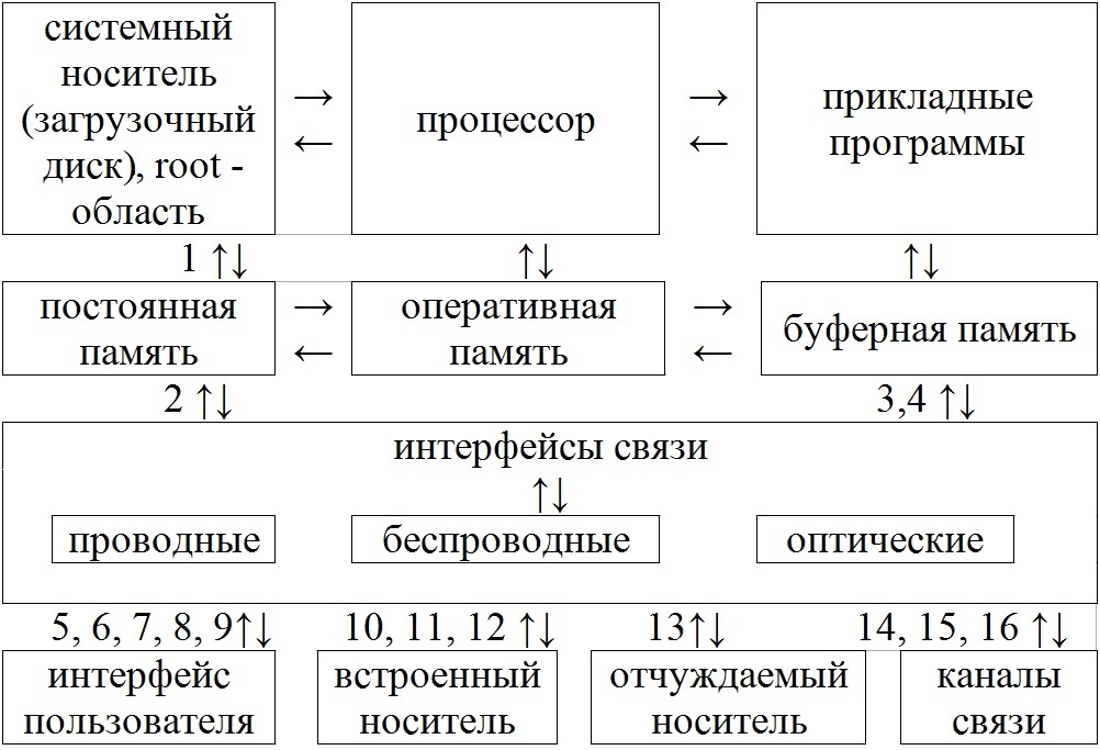 maml1