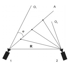 metod_epipolyarn