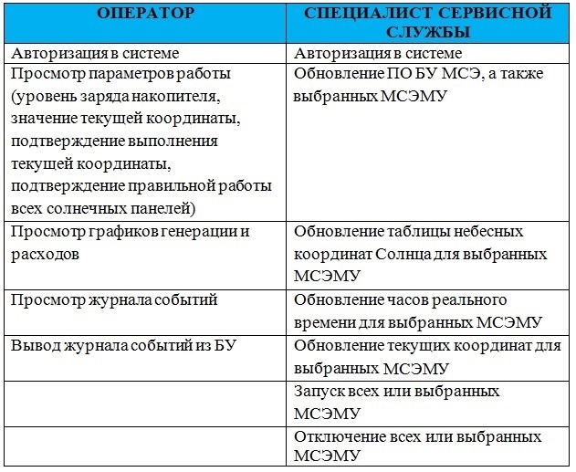 tablica2_02