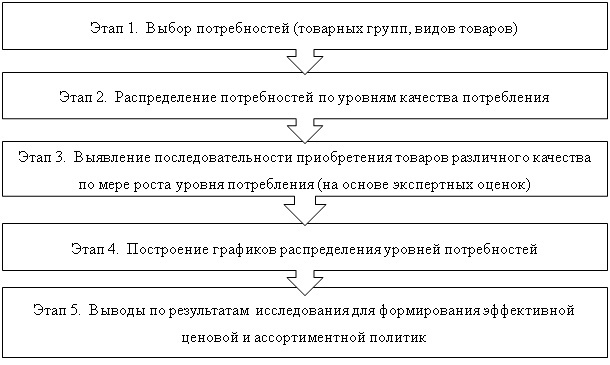 _2.
