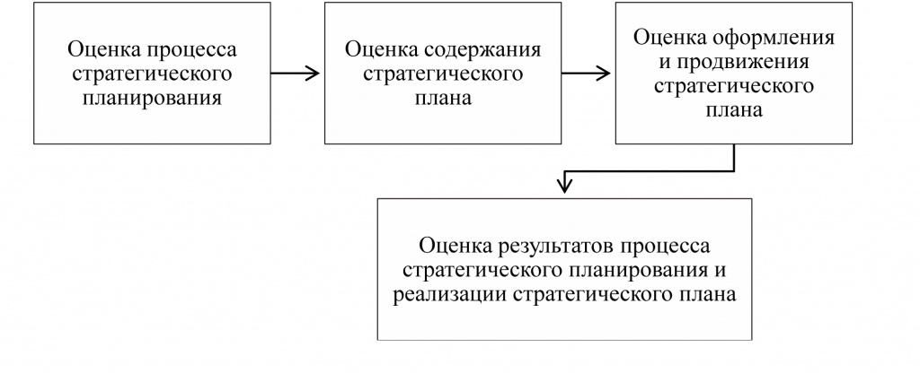 Выпуск ценных бумаг центральным банком