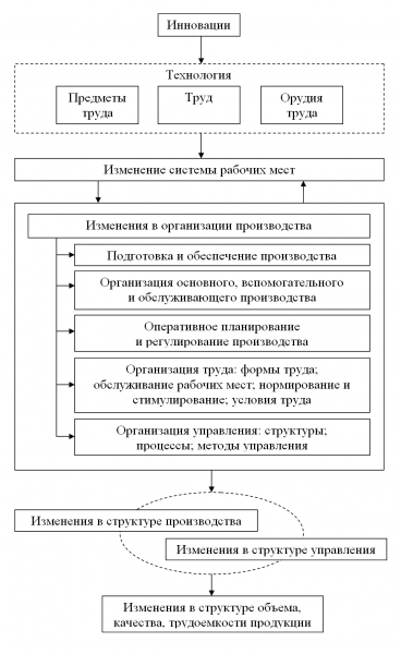 risunok1_04