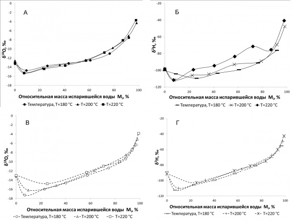 fig_3_04