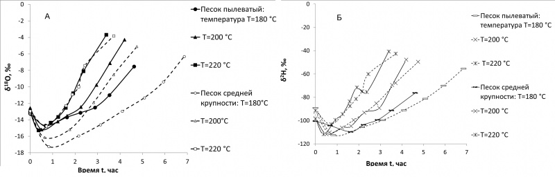 figure_2b_01