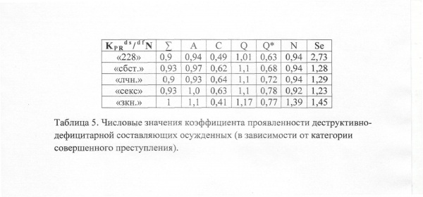 5_09
