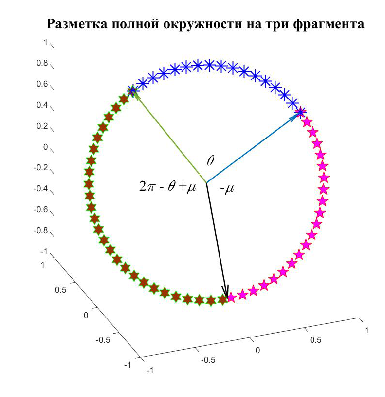 ris1