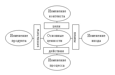 cipp_01