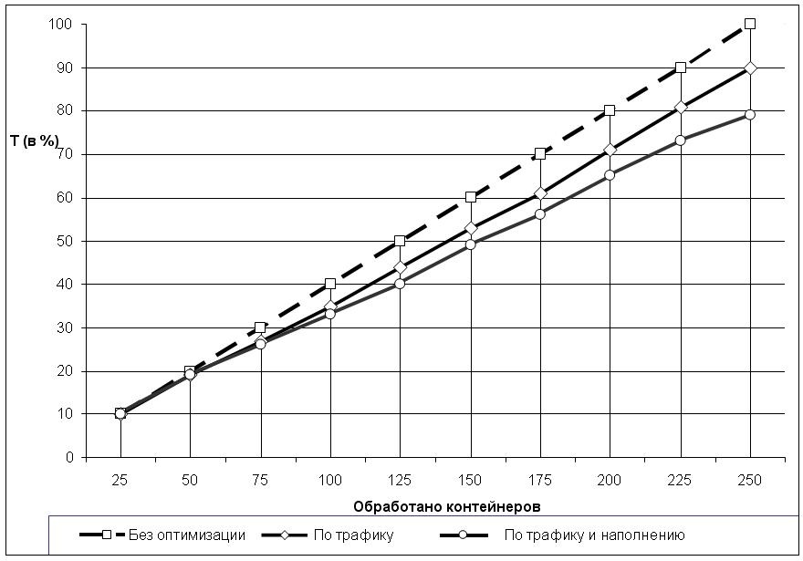 fig4