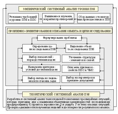 fig._2_03