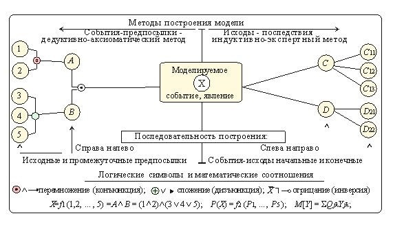 fig_1