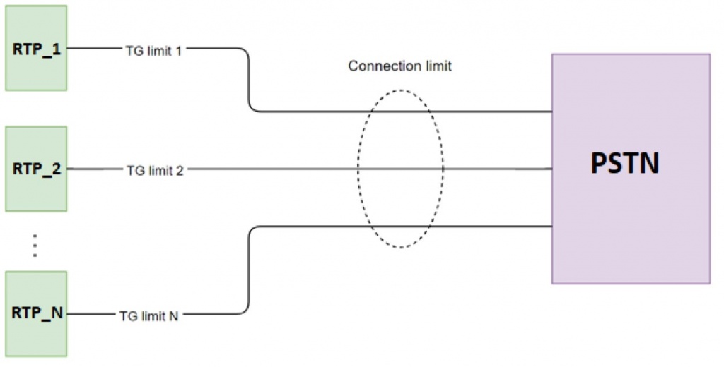 zabbix_4