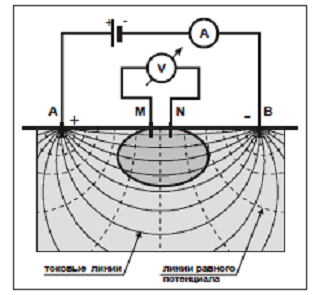 fig6