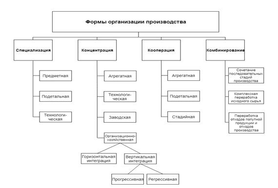 Реферат: Ірена Карпа: життя і творчість. Визначний твір 