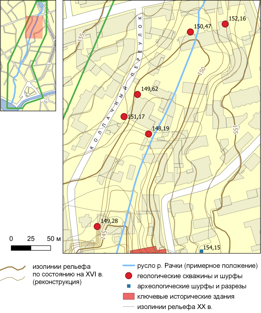 boitsov2020_28__6_