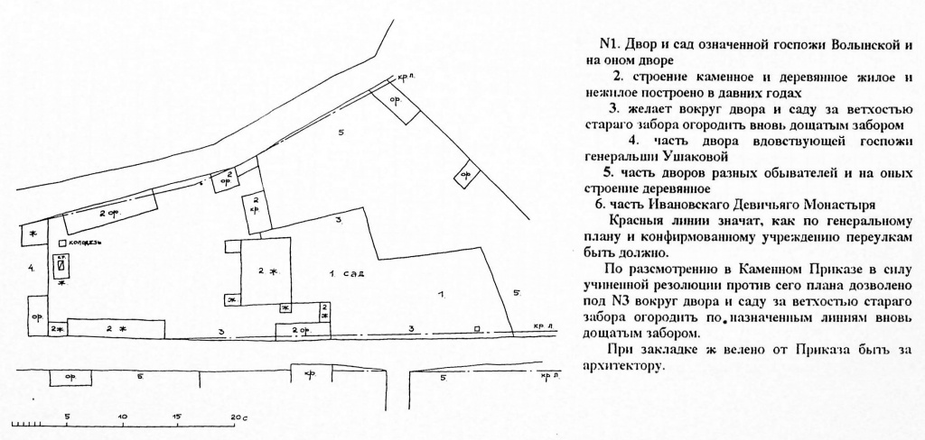 boitsov2020_42___13_1780__440_1_943_203