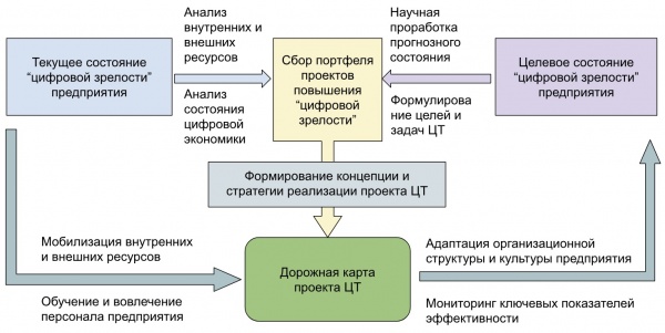 picture1