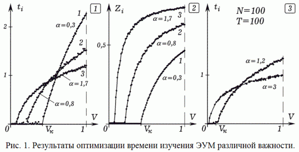 ris1