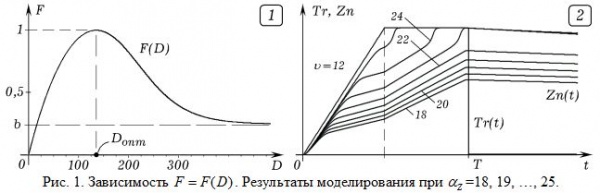 rris115